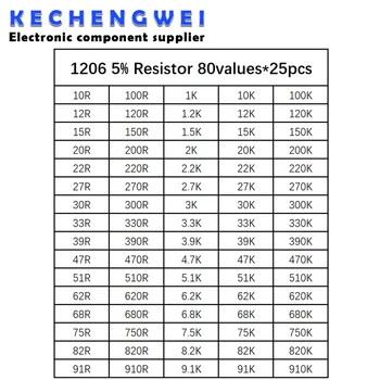 2000шт SMD 1206 Комплект резистори Асорти 1 ом-1 M Ω 5% 80 стойности * 25шт = 2000шт набор от проби